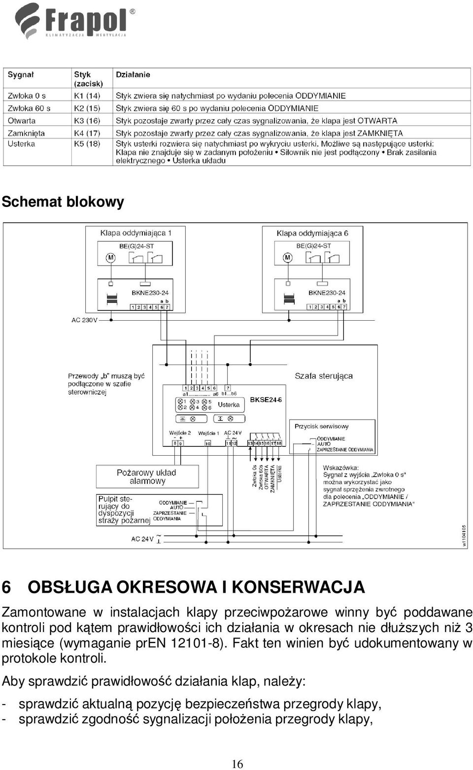 12101-8). Fakt ten winien być udokumentowany w protokole kontroli.