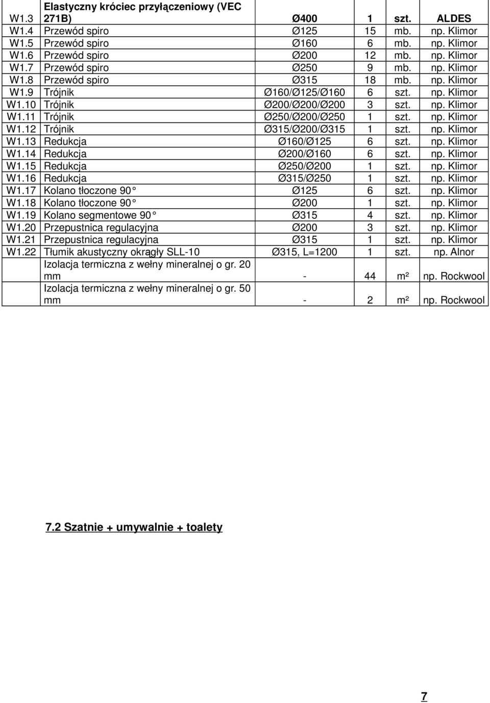 np. Klimor W1.13 Redukcja Ø160/Ø125 6 szt. np. Klimor W1.14 Redukcja Ø200/Ø160 6 szt. np. Klimor W1.15 Redukcja Ø250/Ø200 1 szt. np. Klimor W1.16 Redukcja Ø315/Ø250 1 szt. np. Klimor W1.17 Kolano tłoczone 90 Ø125 6 szt.