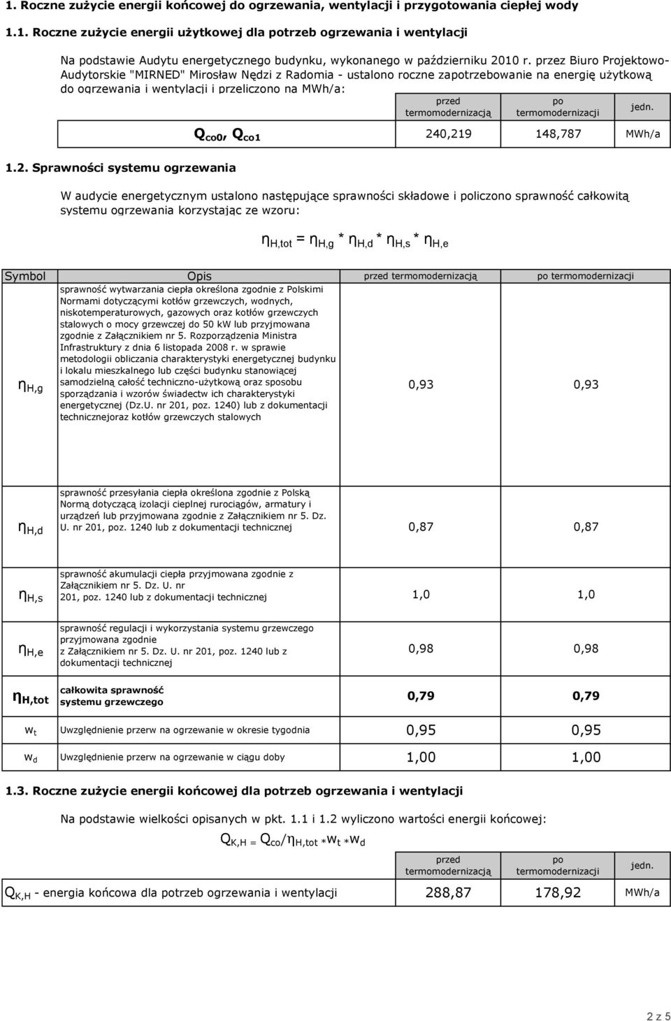 1.. Sprawności systemu ogrzewania W audycie energetycznym ustalono następujące sprawności składowe i liczono sprawność całkowitą systemu ogrzewania korzystając ze wzoru: η H,tot = η H,g * η H,d * η