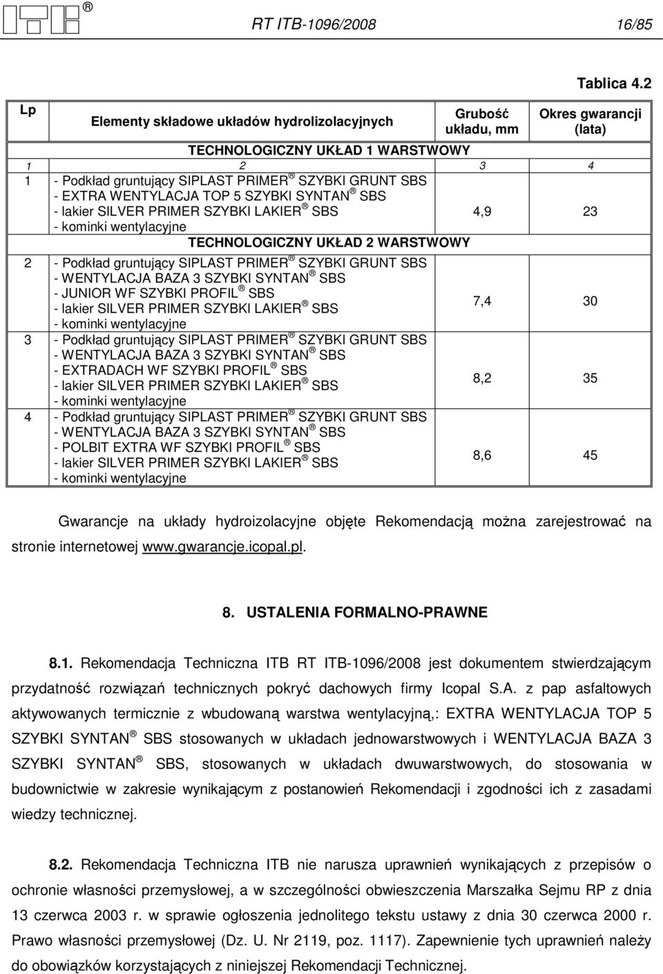 LAKIER SBS 4,9 23 - kominki wentylacyjne TECHNOLOGICZNY UKŁAD 2 WARSTWOWY 2 - Podkład gruntujący SIPLAST PRIMER SZYBKI GRUNT SBS - WENTYLACJA BAZA 3 SZYBKI SYNTAN SBS - JUNIOR WF SZYBKI PROFIL SBS -