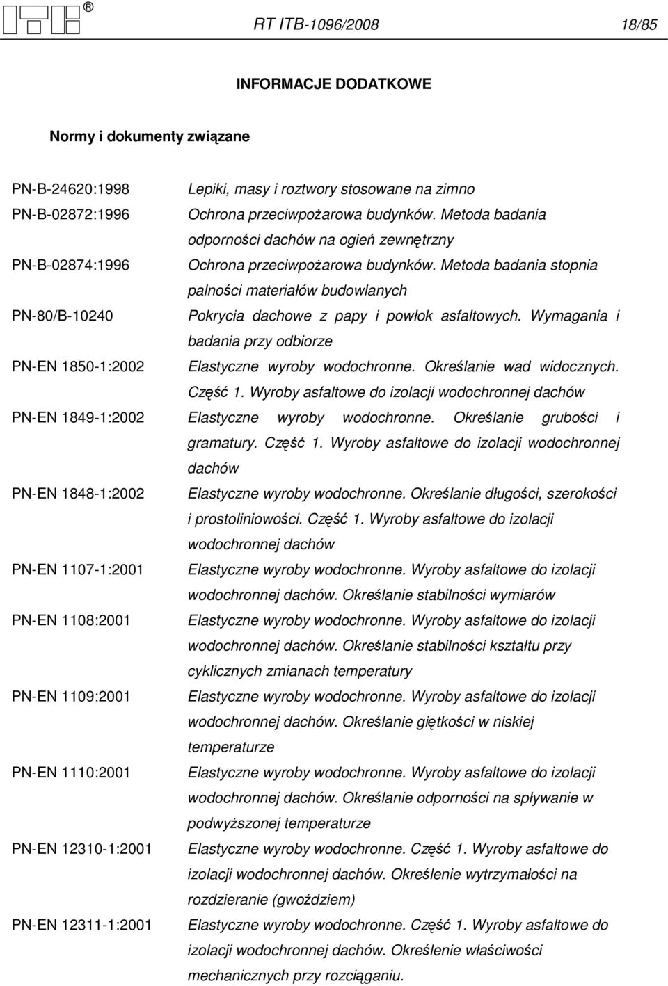 Metoda badania stopnia palności materiałów budowlanych PN-80/B-10240 Pokrycia dachowe z papy i powłok asfaltowych. Wymagania i badania przy odbiorze PN-EN 1850-1:2002 Elastyczne wyroby wodochronne.