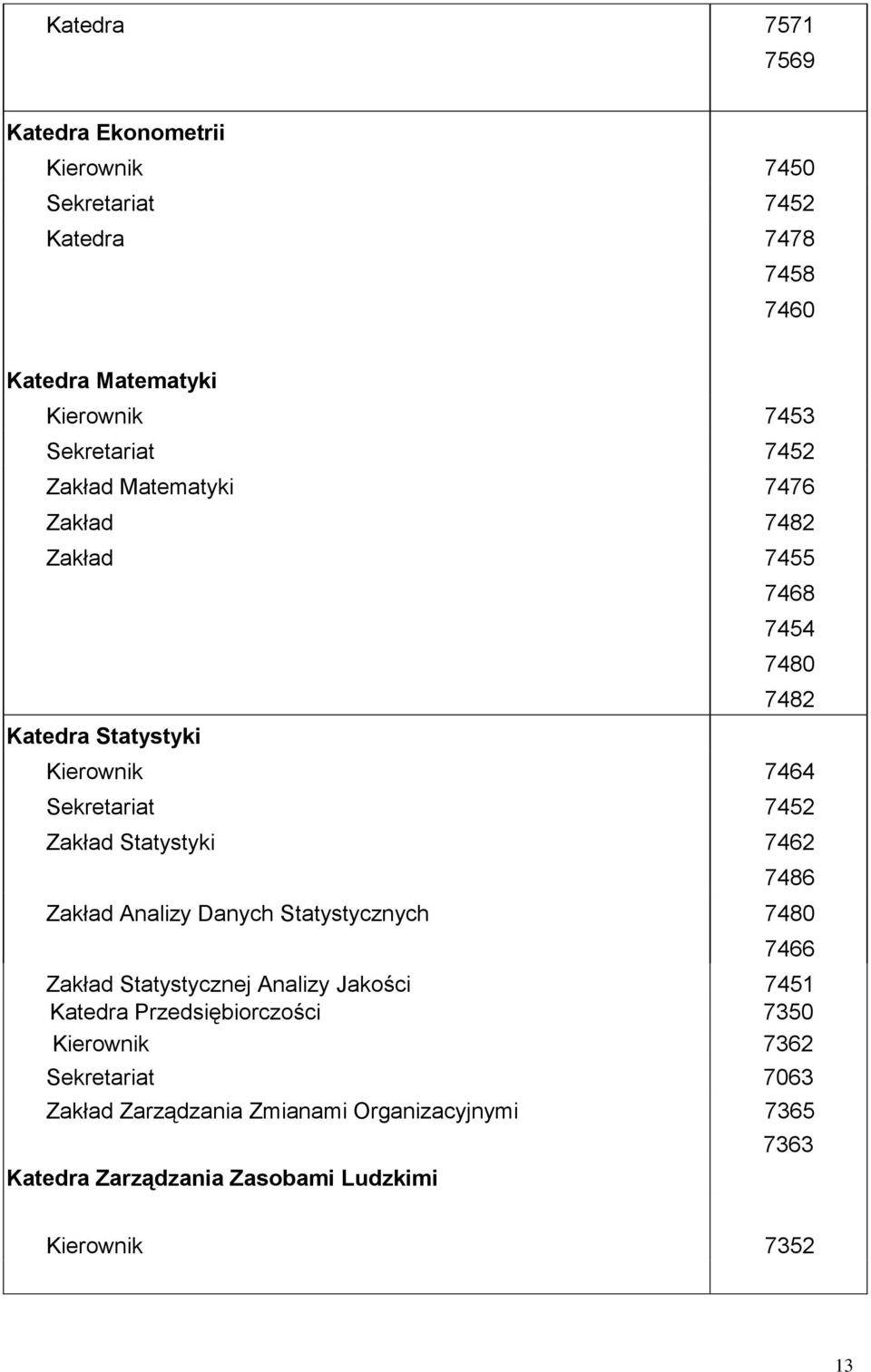 Zakład Statystyki 7462 7486 Zakład Analizy Danych Statystycznych 7480 7466 Zakład Statystycznej Analizy Jakości 7451 Katedra