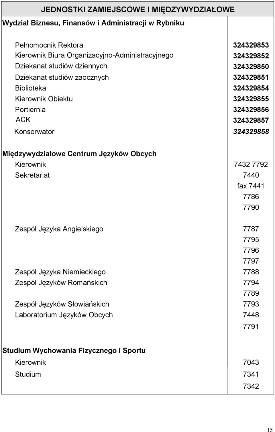 Konserwator 324329858 Międzywydziałowe Centrum Języków Obcych Kierownik 7432 7792 Sekretariat 7440 fax 7441 7786 7790 Zespół Języka Angielskiego 7787 7795 7796 7797 Zespół Języka