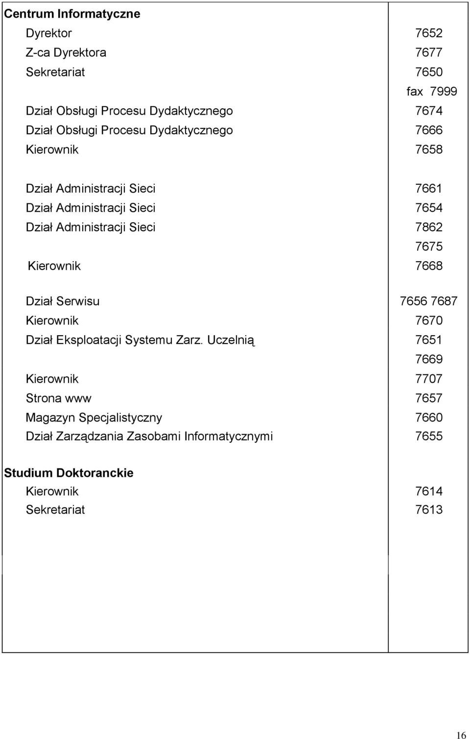 7675 Kierownik 7668 Dział Serwisu 7656 7687 Kierownik 7670 Dział Eksploatacji Systemu Zarz.