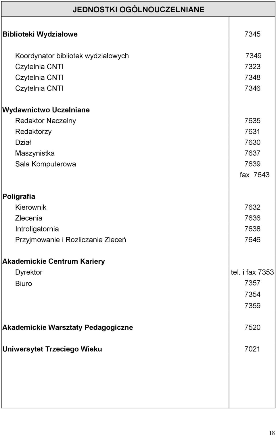 Komputerowa 7639 fax 7643 Poligrafia Kierownik 7632 Zlecenia 7636 Introligatornia 7638 Przyjmowanie i Rozliczanie Zleceń 7646