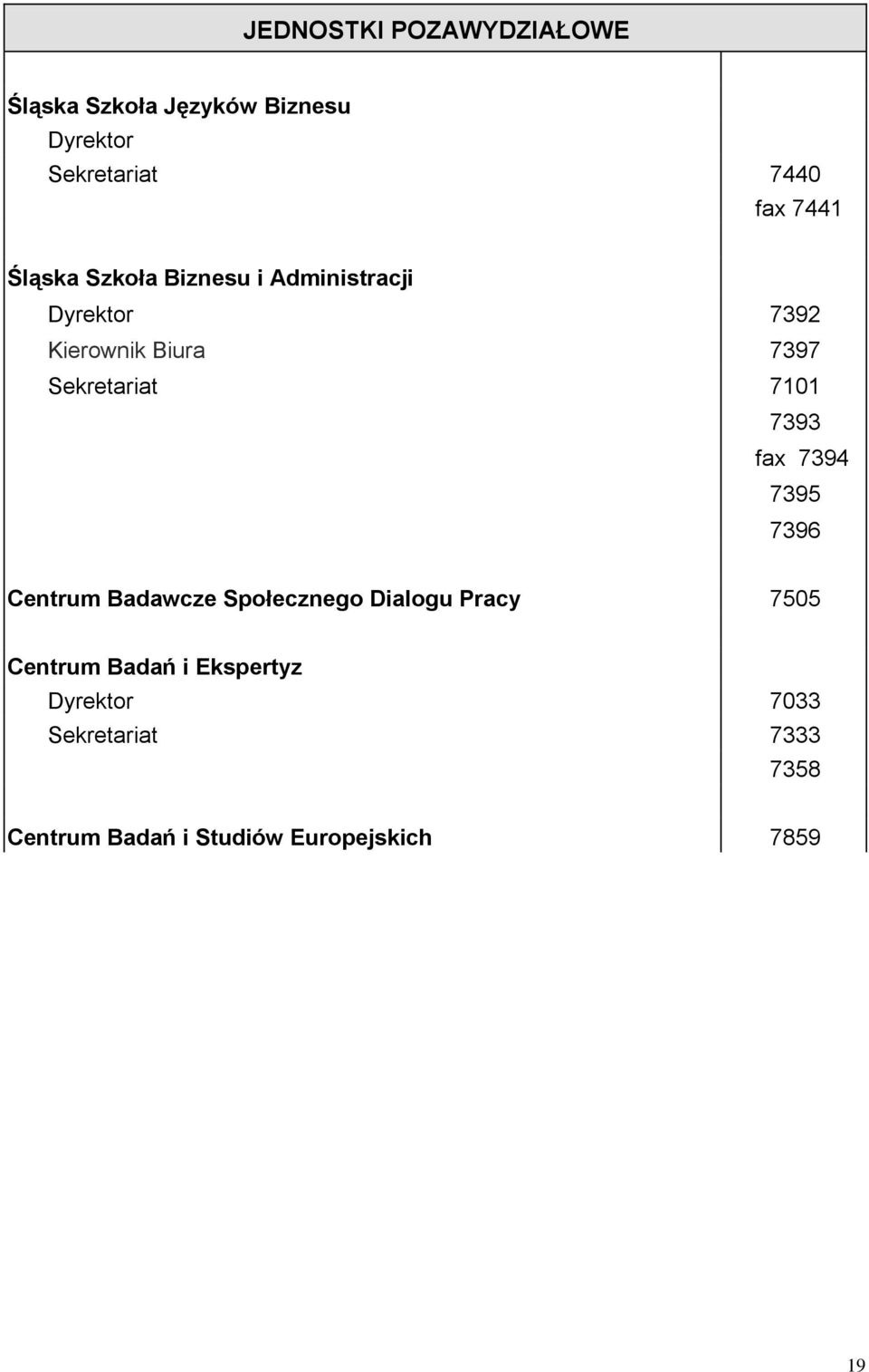 7393 fax 7394 7395 7396 Centrum Badawcze Społecznego Dialogu Pracy 7505 Centrum Badań i