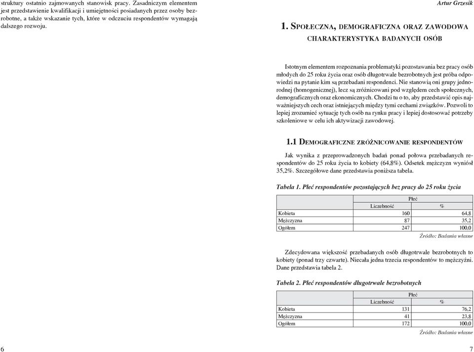 Sp o ł e c z n a, d e m o g r a f i c z n a o r a z z a w o d o w a c h a r a k t e r y s t y k a b a d a n y c h o s ó b Artur Grzesik Istotnym elementem rozpoznania problematyki pozostawania bez