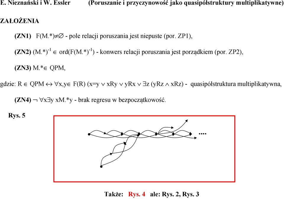 *) -1 ) - konwers relacji poruszania jest porządkiem (por. ZP2), (Z 3) M.