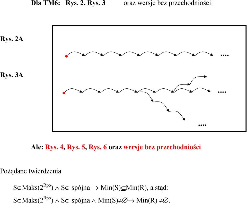 6 oraz wersje bez przechodniości Pożądane twierdzenia S