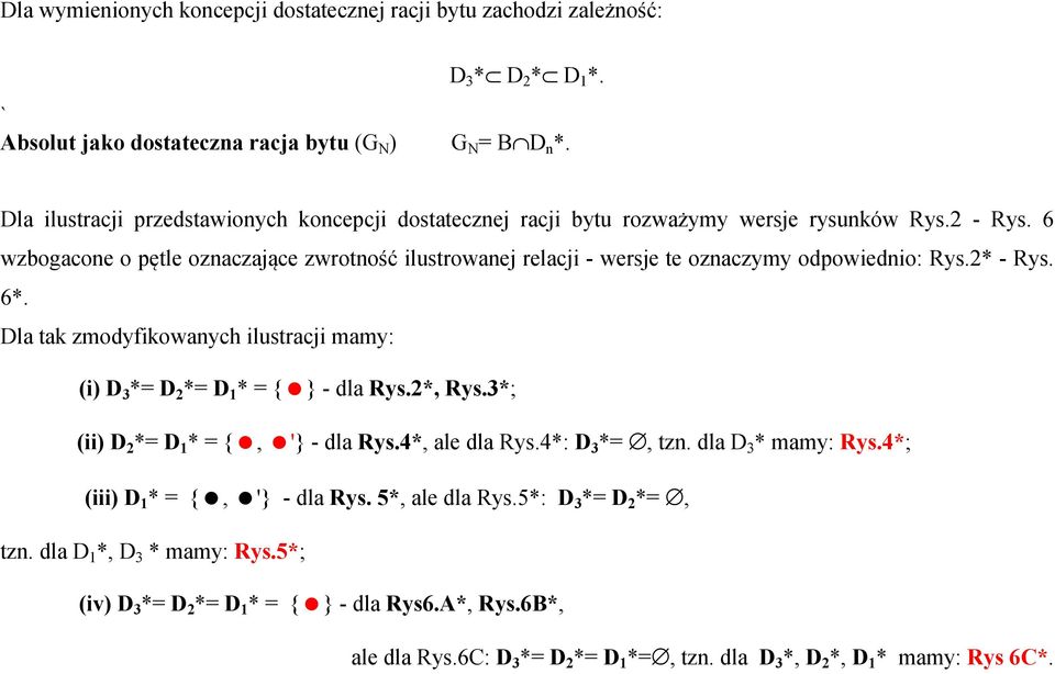 6 wzbogacone o pętle oznaczające zwrotność ilustrowanej relacji - wersje te oznaczymy odpowiednio: Rys.2* - Rys. 6*. Dla tak zmodyfikowanych ilustracji mamy: (i) D 3 *= D 2 *= D 1 * = { } - dla Rys.