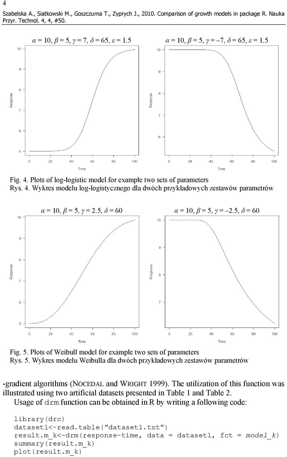 5, δ = 60 Fig. 5. Plots of Weibull model for example two sets of parameters Rys. 5. Wykres modelu Weibulla dla dwóch przykładowych zestawów parametrów -gradient algorithms (NOCEDAL and WRIGHT 1999).