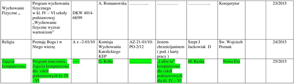 . Zajęcia komputerowe dla szkół podstawowych kl.