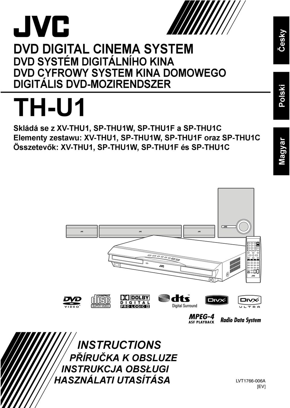 XV-THU1, SP-THU1W, SP-THU1F oraz SP-THU1C Összetevők: XV-THU1, SP-THU1W, SP-THU1F és SP-THU1C