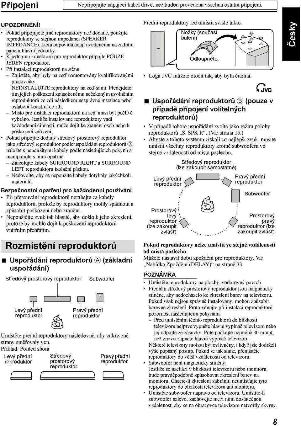 K jednomu konektoru pro reproduktor připojte POUZE JEDEN reproduktor. Při instalaci reproduktorů na stěnu: Zajistěte, aby byly na zeď namontovány kvalifikovanými pracovníky.