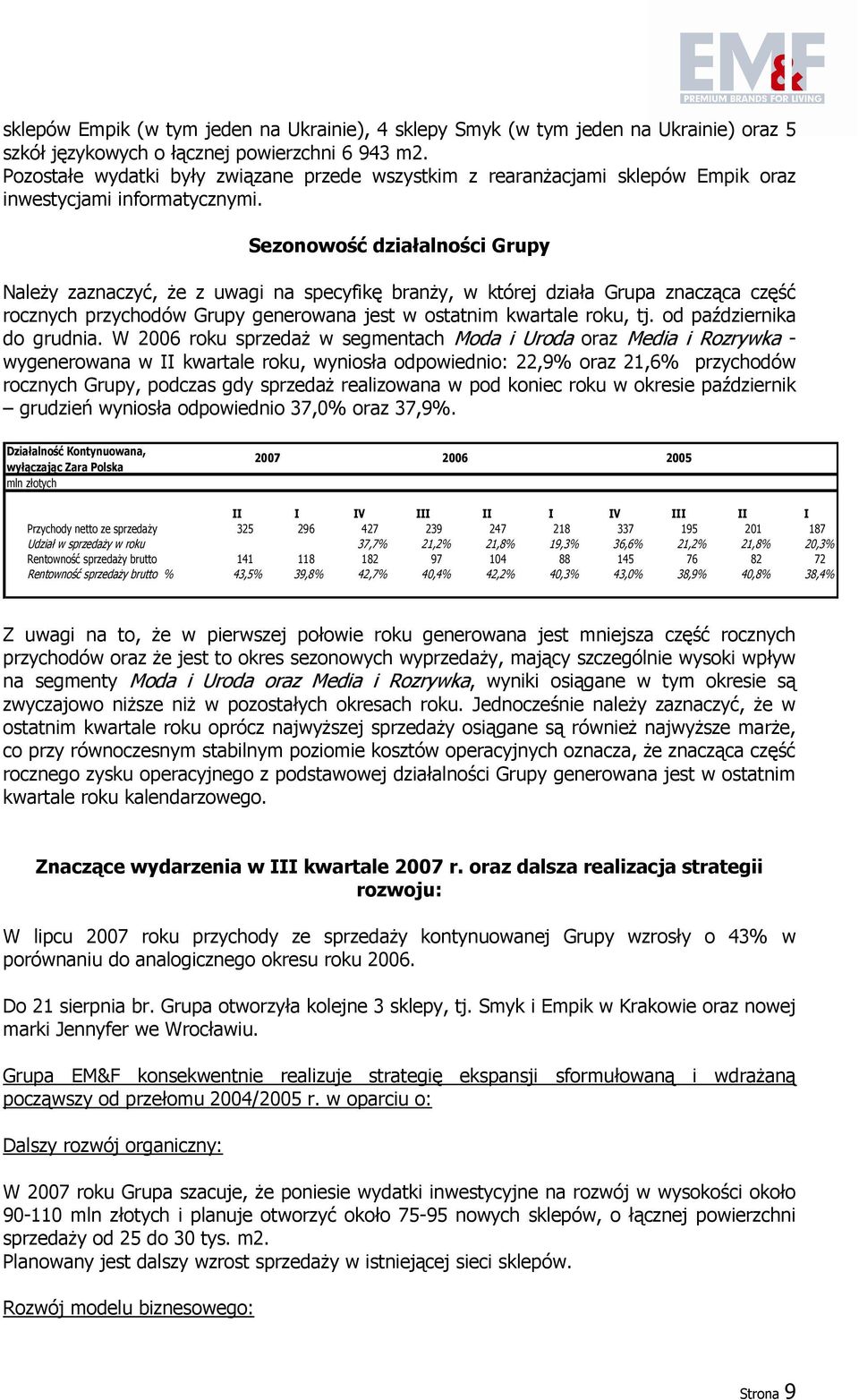 Sezonowość działalności Grupy NaleŜy zaznaczyć, Ŝe z uwagi na specyfikę branŝy, w której działa Grupa znacząca część rocznych przychodów Grupy generowana jest w ostatnim kwartale roku, tj.