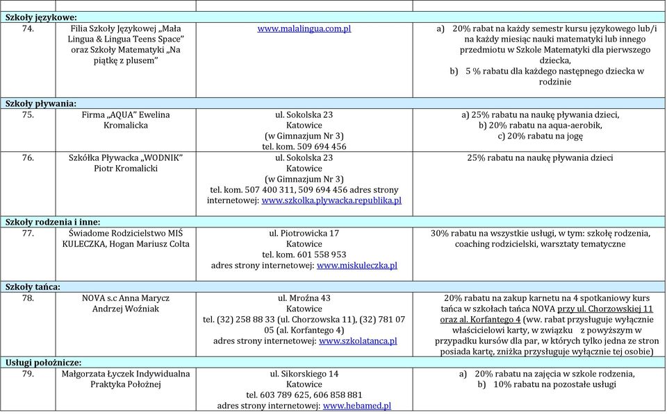 c Anna Marycz Andrzej Woźniak Usługi położnicze: 79. Małgorzata Łyczek Indywidualna Praktyka Położnej www.malalingua.com.pl ul. Sokolska 23 (w Gimnazjum Nr 3) tel. kom. 509 694 456 ul.