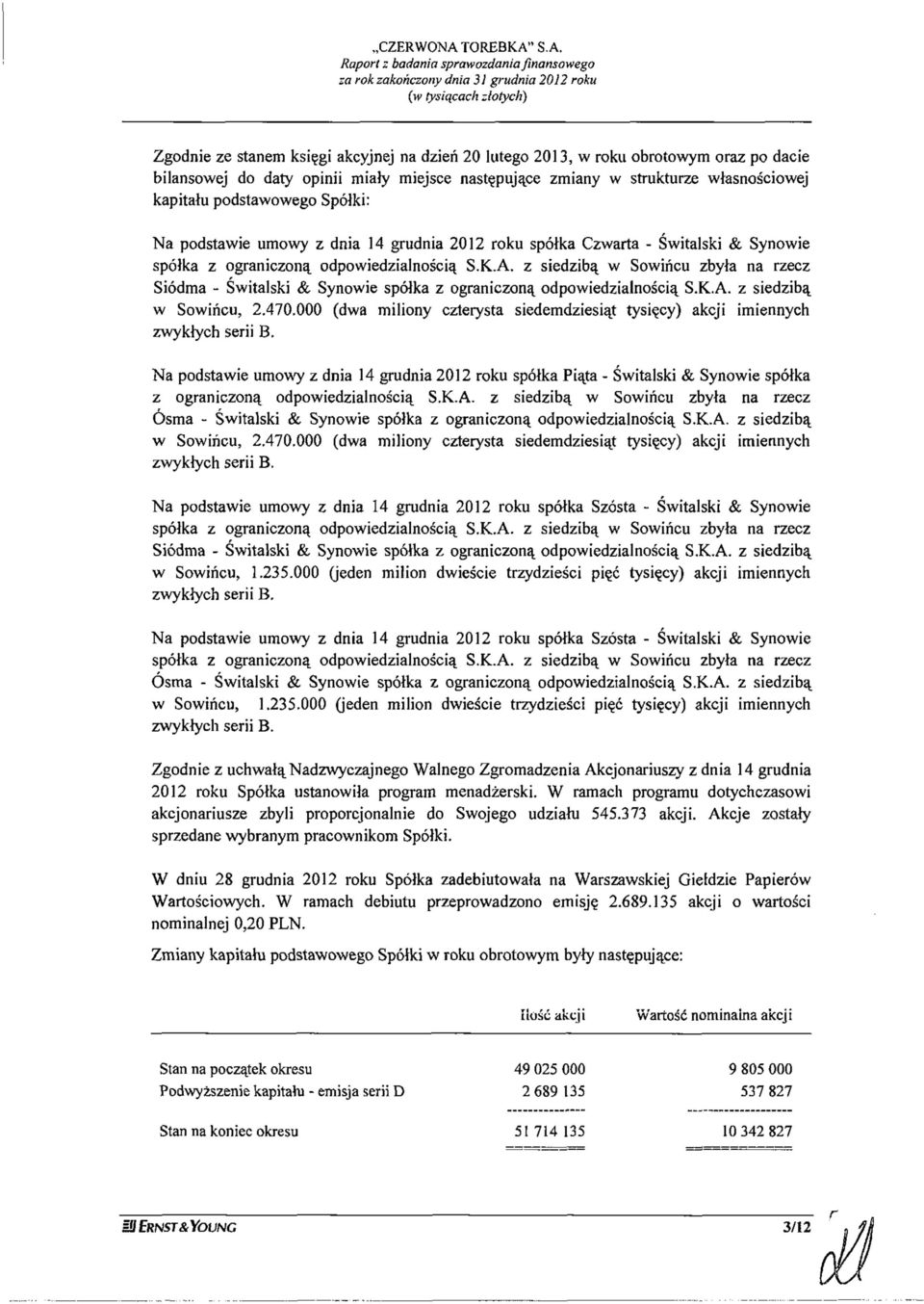 S.A. Zgodnie ze stanem księgi akcyjnej na dzień 20 lutego 2013, w roku obrotowym oraz po dacie bilansowej do daty opinii miały miejsce następujące zmiany w strukturze własnościowej kapitału