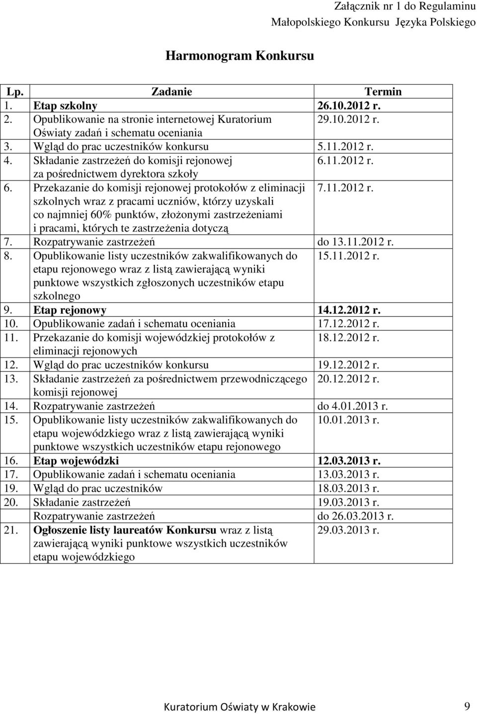 Przekazanie do komisji rejonowej protokołów z eliminacji 7.11.2012 r.