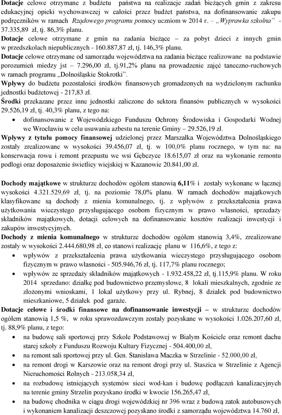 Dotacje celowe otrzymane z gmin na zadania bieżące za pobyt dzieci z innych gmin w przedszkolach niepublicznych - 160.887,87 zł, tj. 146,3% planu.