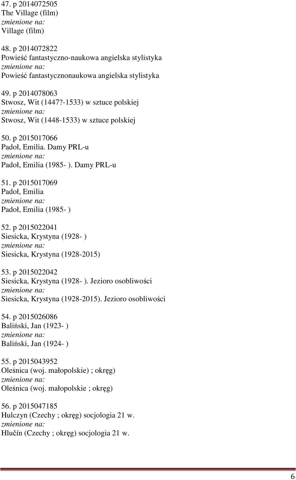 p 2015017069 Padoł, Emilia Padoł, Emilia (1985- ) 52. p 2015022041 Siesicka, Krystyna (1928- ) Siesicka, Krystyna (1928-2015) 53. p 2015022042 Siesicka, Krystyna (1928- ).