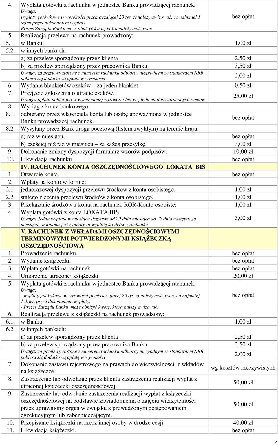 2. w innych bankach: a) za przelew sporządzony przez klienta 2,50 zł b) za przelew sporządzony przez pracownika Banku 3,50 zł za przelewy złożone z numerem rachunku odbiorcy niezgodnym ze standardem