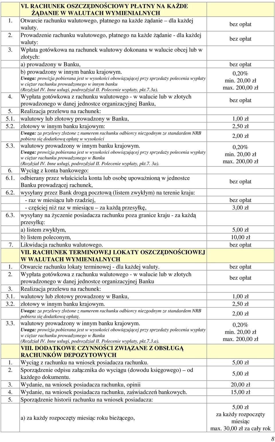 Wpłata gotówkowa na rachunek walutowy dokonana w walucie obcej lub w złotych: a) prowadzony w Banku, b) prowadzony w innym banku krajowym.