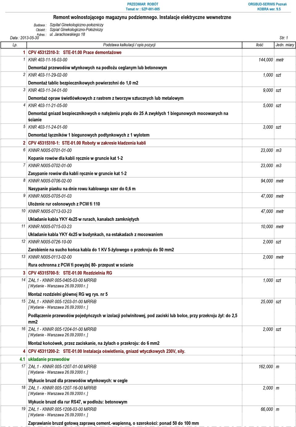 1,0 m2 3 KNR 403-11-34-01-00 9,000 szt Demontaż opraw świetlówkowych z rastrem z tworzyw sztucznych lub metalowym 4 KNR 403-11-21-05-00 5,000 szt Demontaż gniazd bezpiecznikowych o natężeniu prądu do