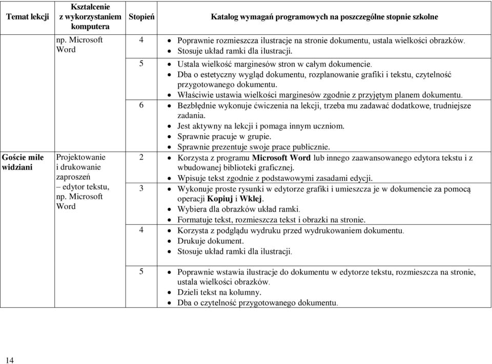 Właściwie ustawia wielkości marginesów zgodnie z przyjętym planem dokumentu. Sprawnie pracuje w grupie. Sprawnie prezentuje swoje prace publicznie.