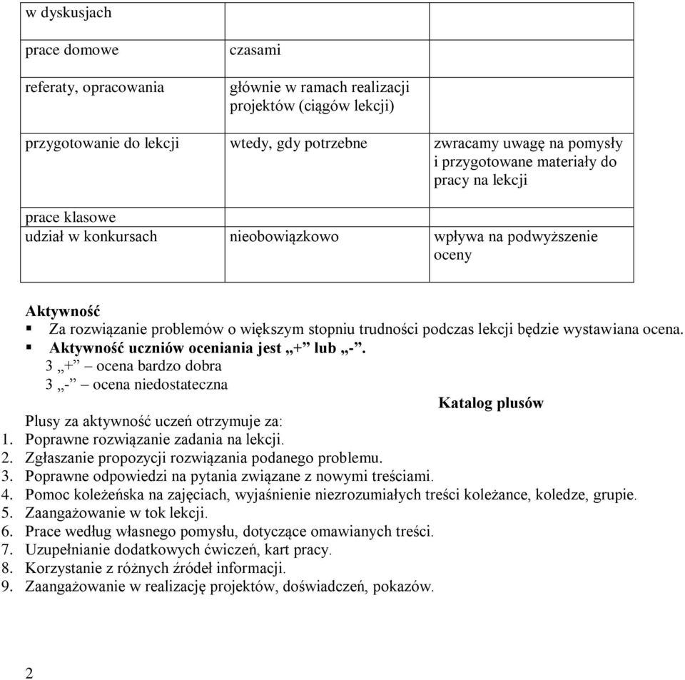 wystawiana ocena. Aktywność uczniów oceniania jest + lub -. 3 + ocena bardzo dobra 3 - ocena niedostateczna Katalog plusów Plusy za aktywność uczeń otrzymuje za: 1.