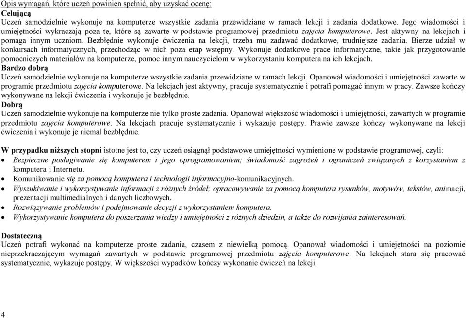 Bezbłędnie wykonuje ćwiczenia na lekcji, trzeba mu zadawać dodatkowe, trudniejsze Bierze udział w konkursach informatycznych, przechodząc w nich poza etap wstępny.