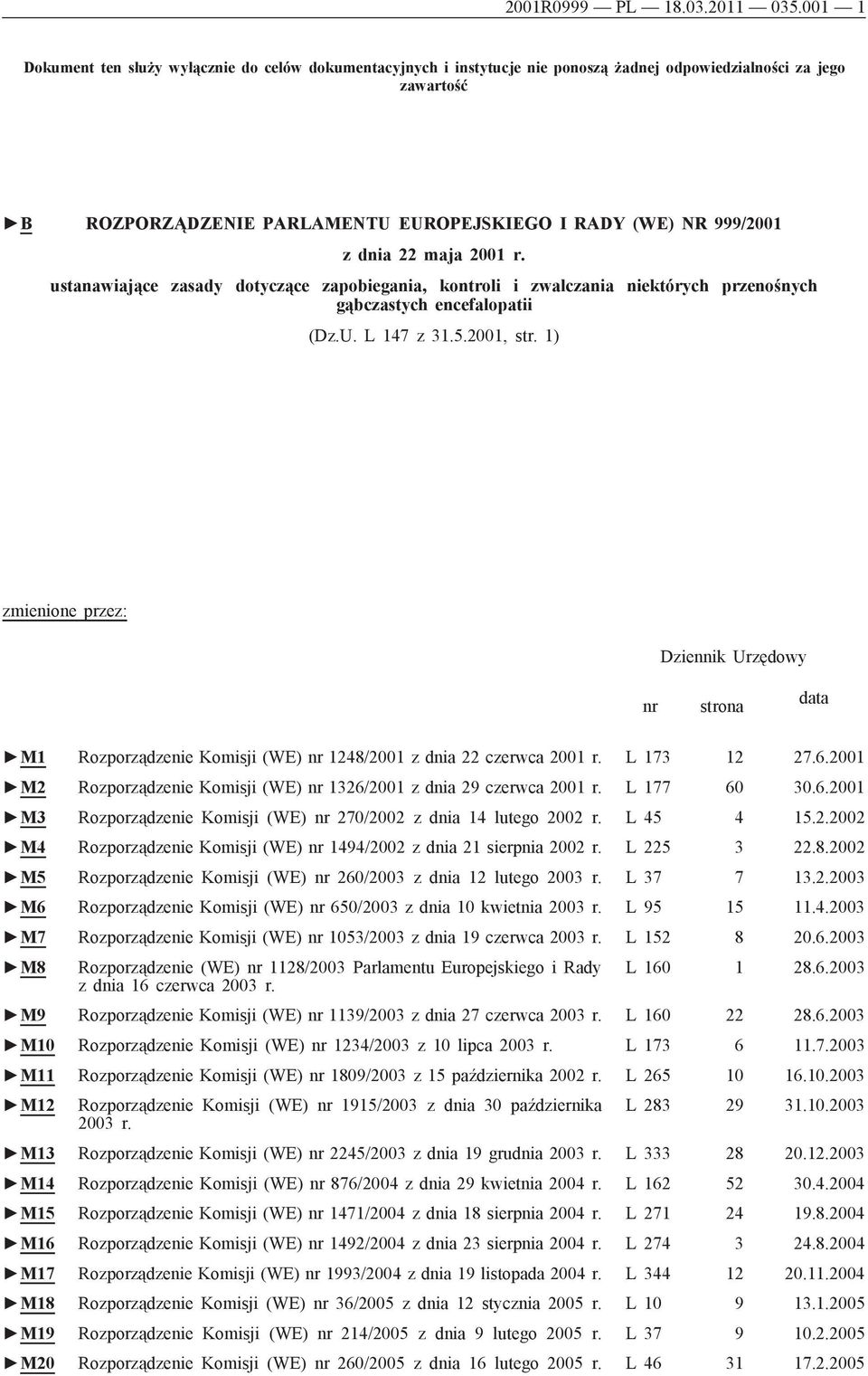 dnia 22 maja 2001 r. ustanawiające zasady dotyczące zapobiegania, kontroli i zwalczania niektórych przenośnych gąbczastych encefalopatii (Dz.U. L 147 z 31.5.2001, str.