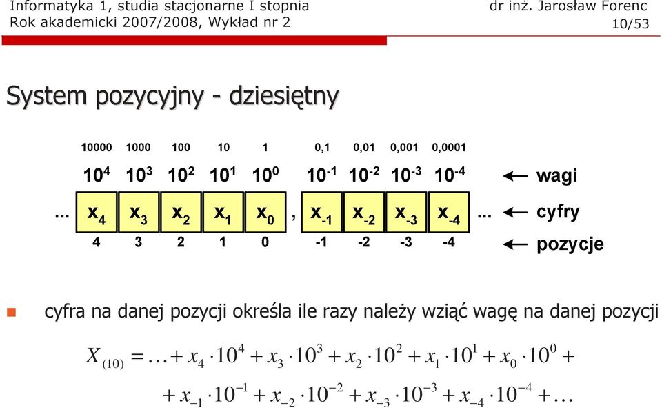 - dziesięty cyfra a daej ozycji określa