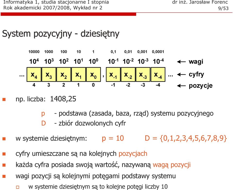 dziesiętym: D {,,,,,5,6,7,8,9 cyfry umieszczae są a kolejych ozycjach kaŝda cyfra osiada soją