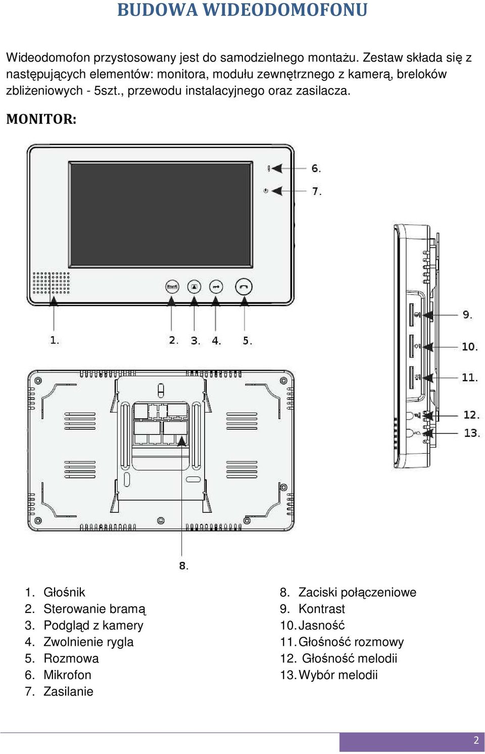 , przewodu instalacyjnego oraz zasilacza. MONITOR: 1. Głośnik 2. Sterowanie bramą 3. Podgląd z kamery 4.