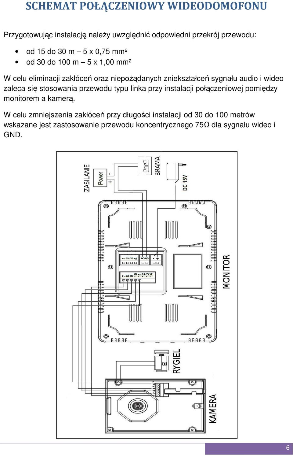 się stosowania przewodu typu linka przy instalacji połączeniowej pomiędzy monitorem a kamerą.