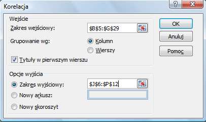 7. Metody doboru zmiennych na wejściu do modelu wymagają zbudowanej macierzy współczynników korelacji (można