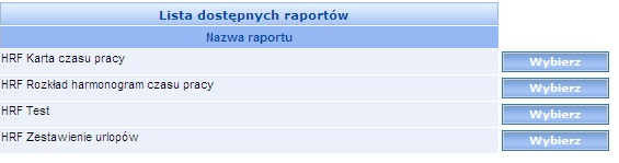 1 4 Podręcznik użytkownika Moduł Forte eraporty HR Rys. 1-6 Okno nadawania praw Użytkownikom do wykonywania wybranego rodzaju raportu.