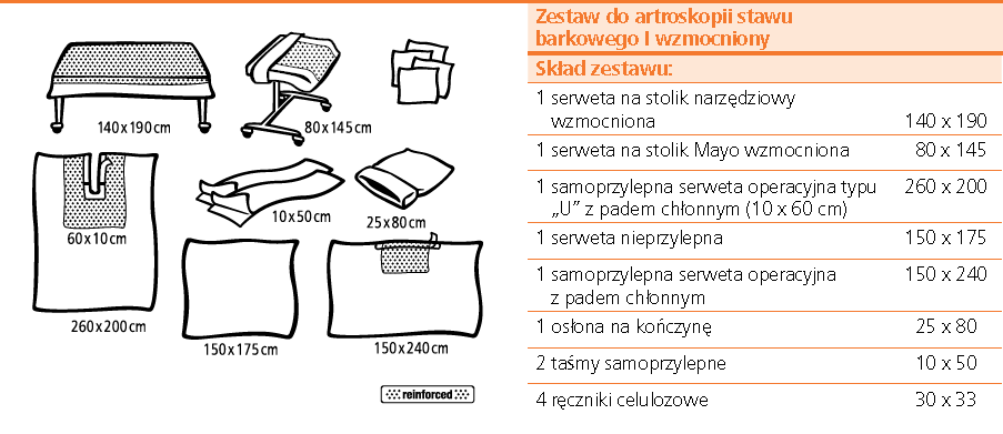 z włókniny dwuwarstwowej z obszarami wzmocnionymi, spełniającego wymogi SIWZ w następującym składzie: Miejsca wykropkowane: obszary wzmocnione Pytanie nr 67, dotyczy grupa 21, poz.