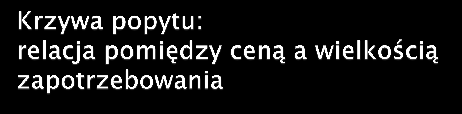 Krzywa popytu Krzywą popytu nazywamy wykres związku