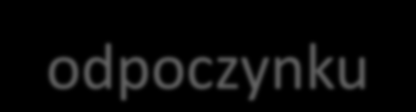 TYDZIEŃ PRACY KIEROWCY Maksymalnie 6 cio dniowy tydzień pracy liczony od zakończenia