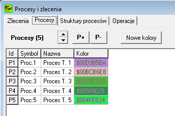 Pracownicy zasoby dodatkowe W zakładce definiowane są zasoby ludzkie i inne zasoby dodatkowe.