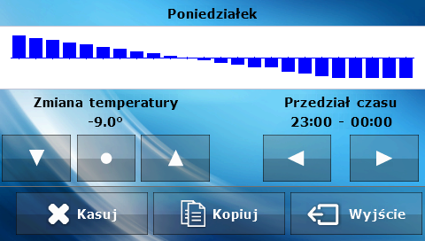 na kolejne godziny. Naciskając ikonkę Kopiuj można skopiować ustawienia całego dnia na kolejne dni.