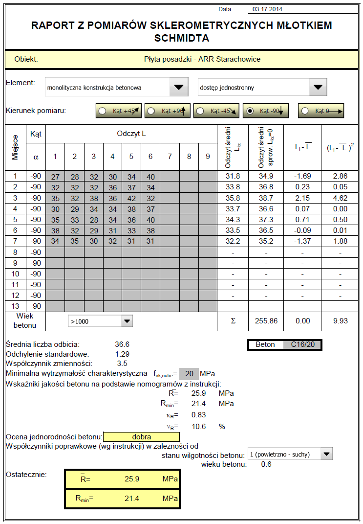 6.2. Ocena płyty