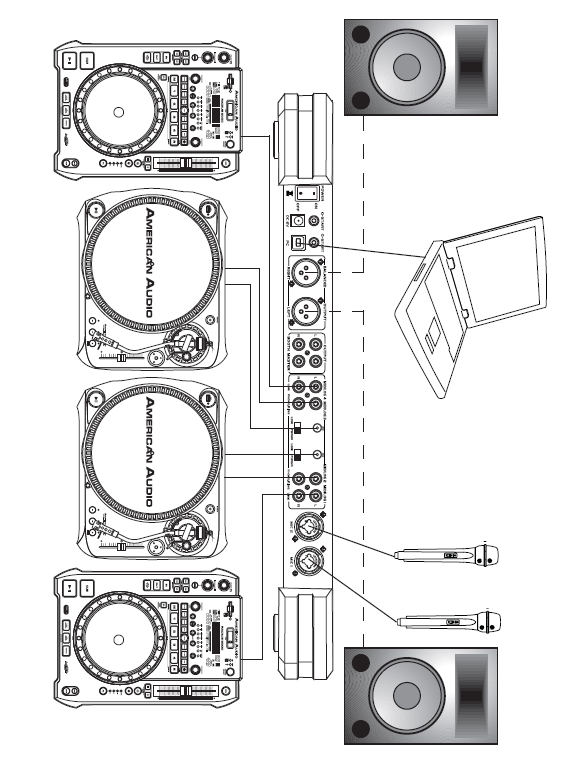 SET UP A.D.J. Supply Europe B.V. www.