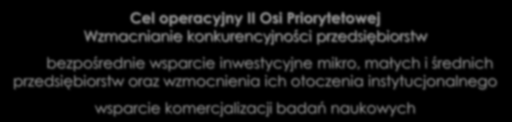 Małopolskie Centrum Przedsiębiorczości jest wojewódzką samorządową jednostką organizacyjną Województwa Małopolskiego powołaną dnia 29 października 2007 roku Uchwałą nr XII/144/07 SEJMIKU WOJEWÓDZTWA