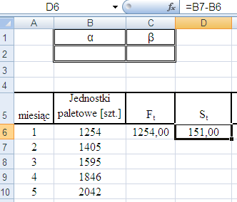 ZADANIE 2 Ilość przeransporowanych jednosek paleowych [sz.