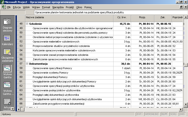 Tabela projektu - Lista zadań i podzadań wraz