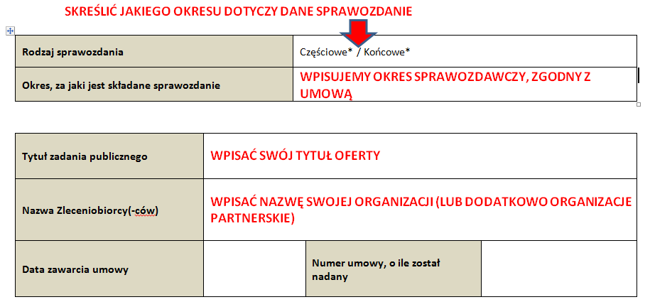 Nowy wzór