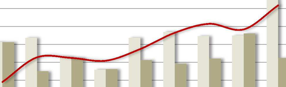 600 240 160 10% 8% 5% 80 3% CAŁKOWITE ZASOBY IVQ 2015 [mln m 2 ]: 4,68 IIIQ 2015: 4,63 0 2008 2009 2010 2011 2012 2013 2014 2015 2016F 0% WYNAJEM POWIERZCHNI BIUROWEJ NETTO 1) PUSTOSTANY IV Q 2015 [m