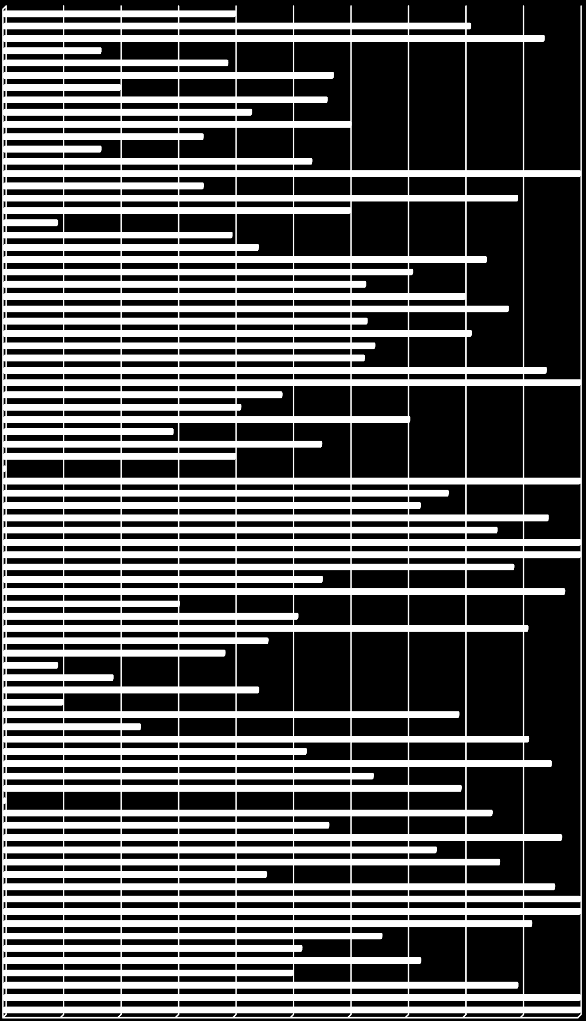 A.12 A.18 A.19 A.23 A.26 A.30 A.31 A.33 A.34 A.35 A.36 A.44 A.54 A.59 A.61 A.62 A.63 A.64 A.65 A.68 B.05 B.06 B.08 B.16 B.18 B.23 B.34 B.36 E.03 E.05 E.06 E.07 E.12 E.13 E.14 E.15 E.16 E.19 E.20 M.